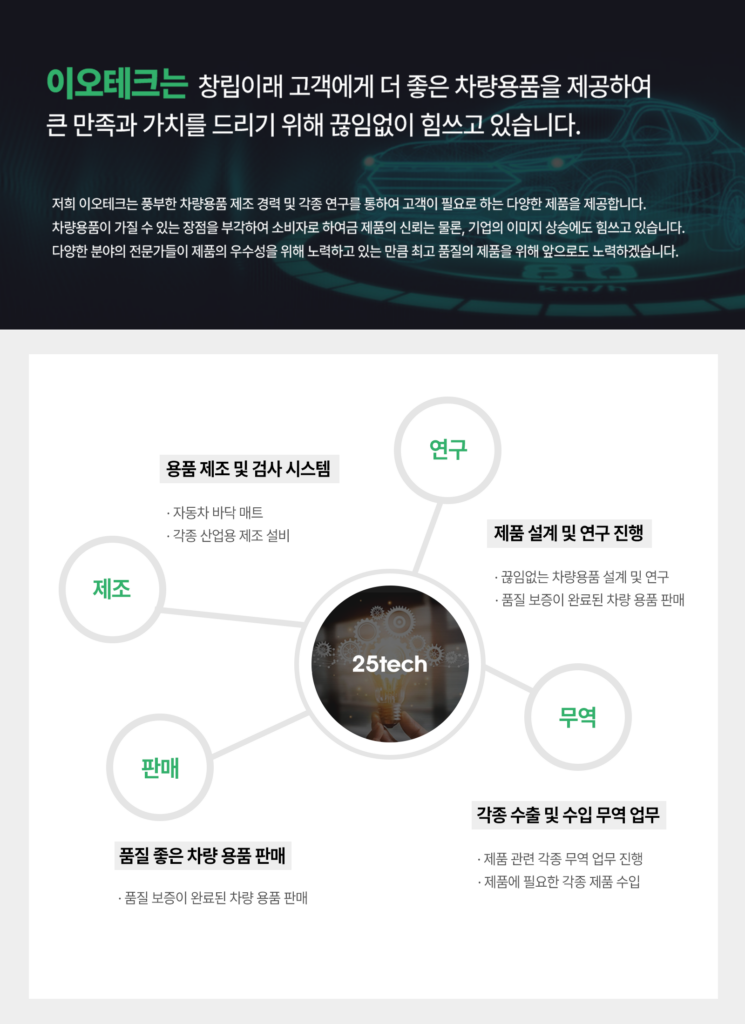 사업분야 3